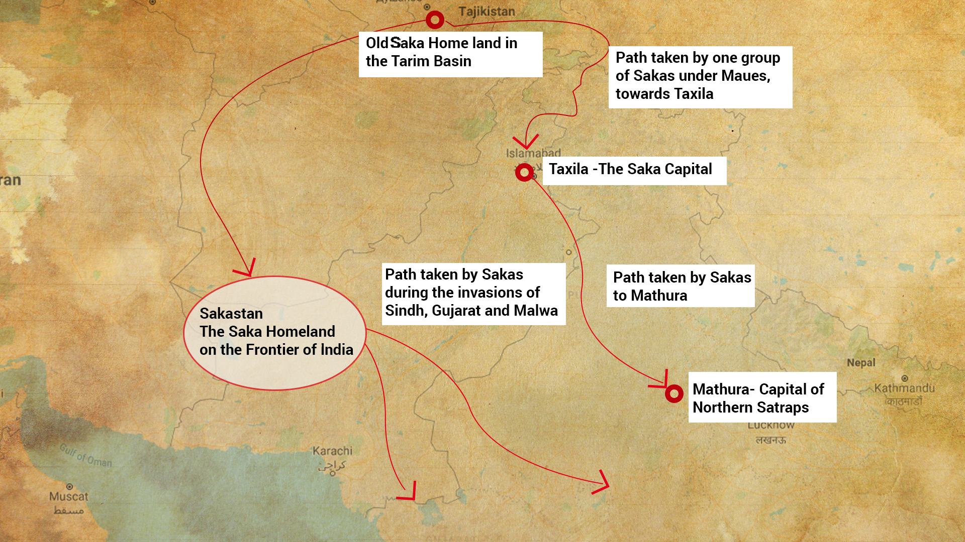 Routes taken by the Sakas